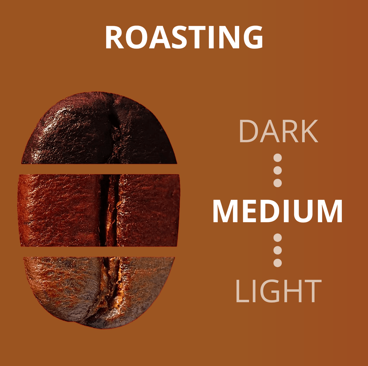 Lavazza Expert Crema Classica Coffee Beans (1kg Bags or Full Case) - Vending Superstore