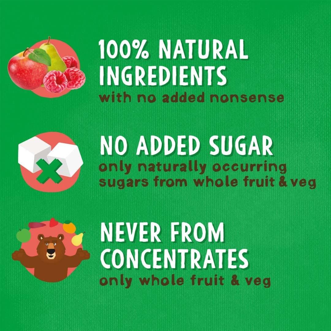 Bear Fruit Yoyos Raspberry - 20g (Box of 18)