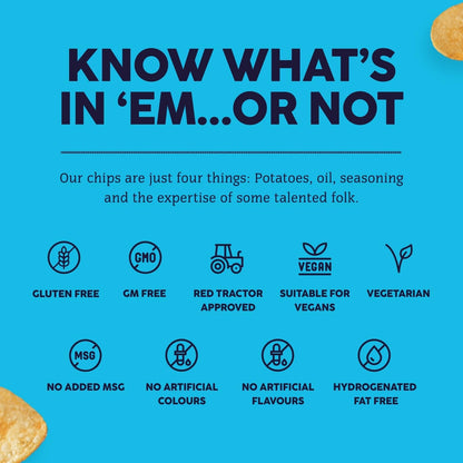 Burts Lightly Sea Salted Crisps 40g - Box of 20