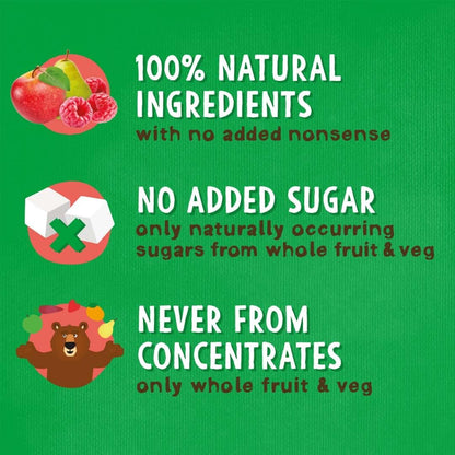 Bear Fruit Yoyos Raspberry - 20g (Box of 18)