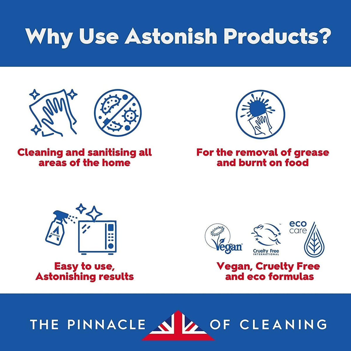 Astonish Kitchen Cleaner Spray Zesty Lemon 750ml - Case of 12