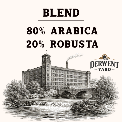 Derwent Yard Mill Roast Coffee Beans - 1kg (Case of 6)