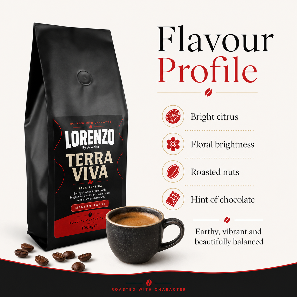 Lorenzo Expert Terra Viva Coffee Beans - 1kg