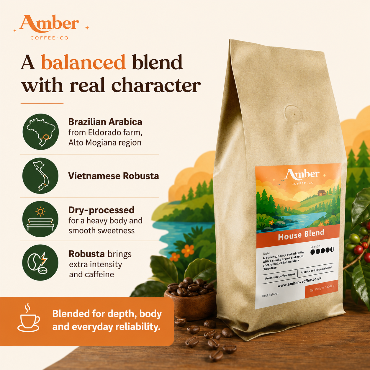Amber Coffee Co House Blend Coffee Beans - 1kg (Case of 6)