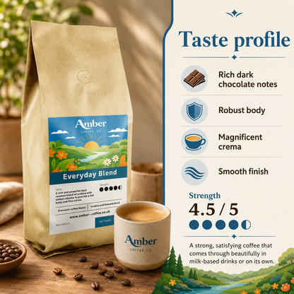 Amber Coffee Co Everyday Blend Coffee Beans - 1kg (Case of 6)
